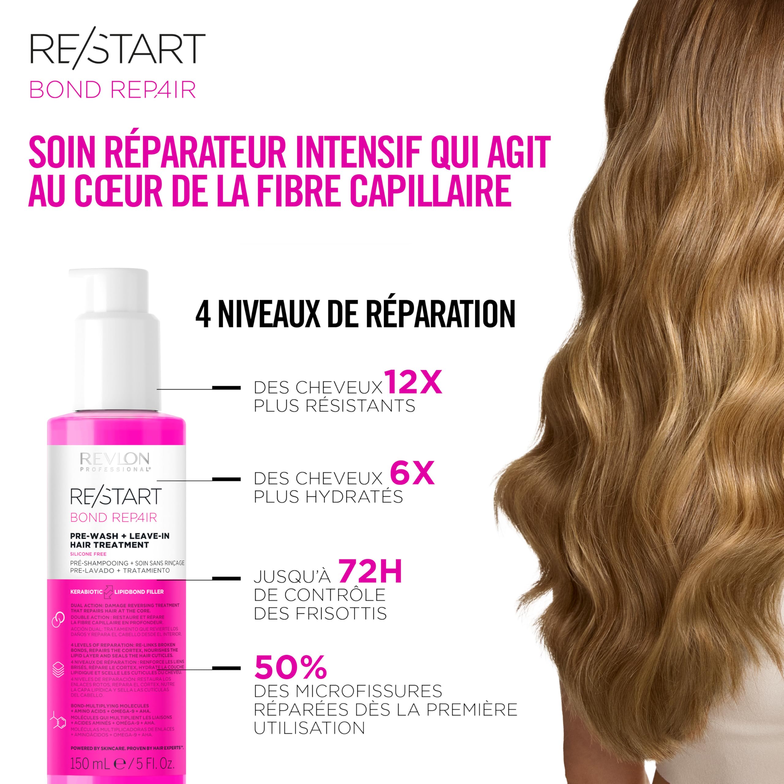 Image secondaire de Soin Réparateur 2-en-1 RE/START Bond Repair - Pré-Shampoing & Sans Rinçage 150ml