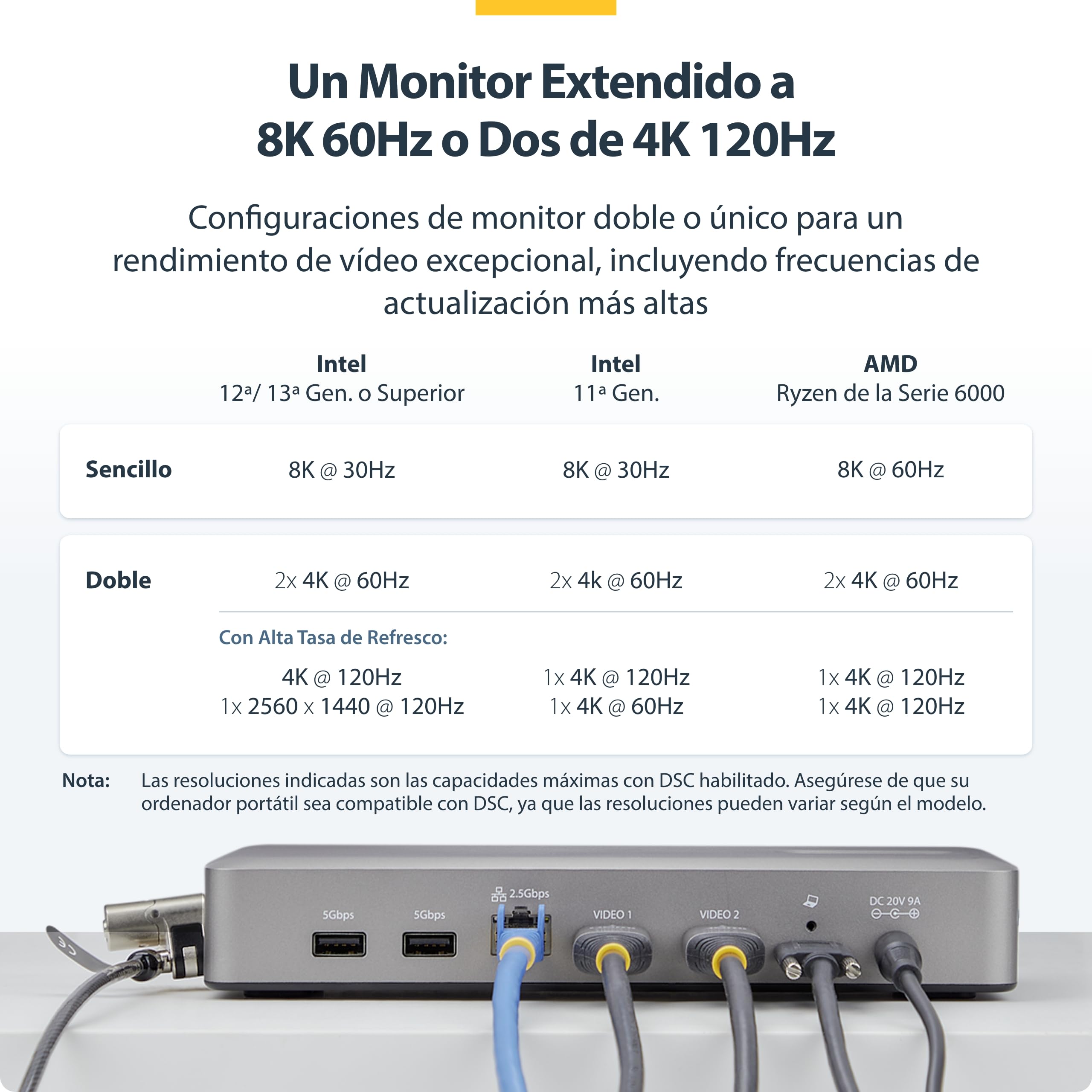 StarTech.com Docking Station USB4 - USB-C de 40Gbps - Vídeo Doble HDMI - hasta 2X 4K 60Hz - 6X USB - 2,5GbE - PD 100W