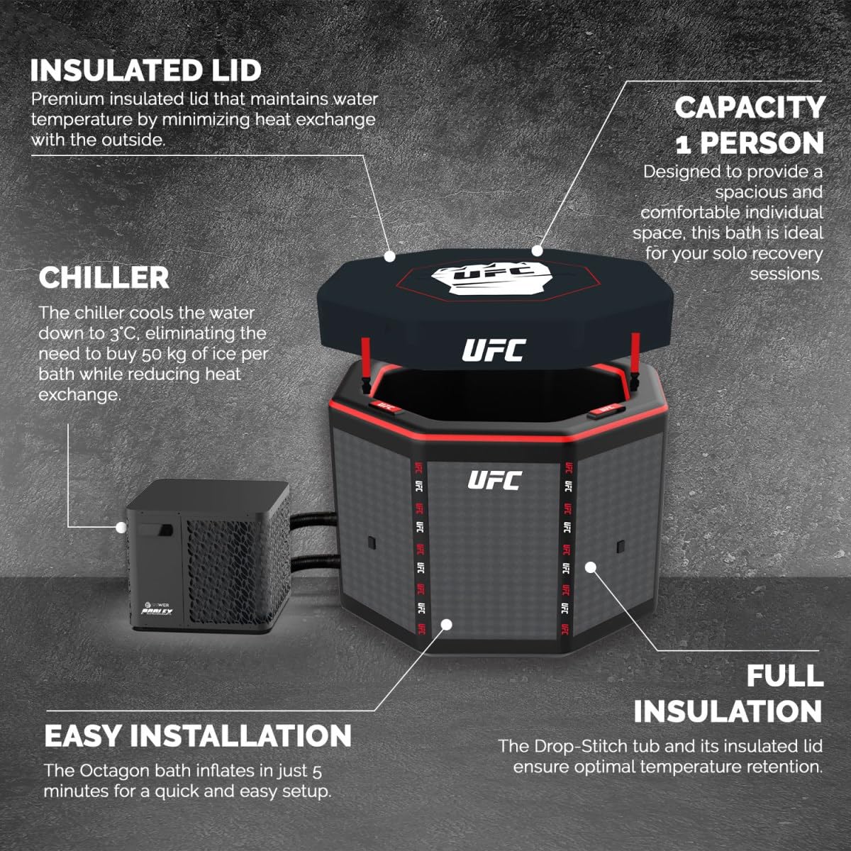 N NETSPA Pack Chiller 3-40°C 3kw Ice Bath Octagon UFC (SP-UFC250-CK3) - Bagno Freddo Dropstitch Terapia Freddo Nuova Generazione - 130 x 90 cm - 1 Persona 357 L