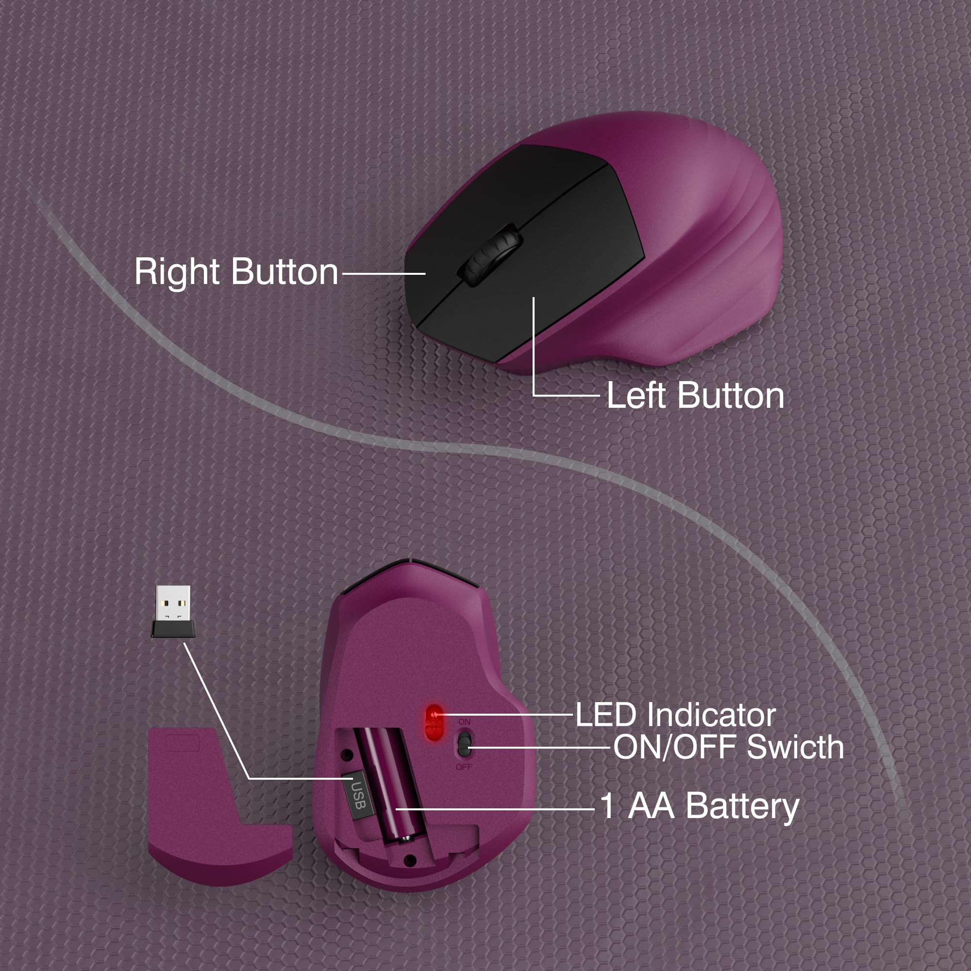 Links9+ Tastiera e mouse wireless Combo, full-size 104 tasti, 2,4 GHz, tastiera wireless con poggiapolsi e mouse wireless per Windows, Mac OS PC/computer/laptop/desktop (bordeaux)