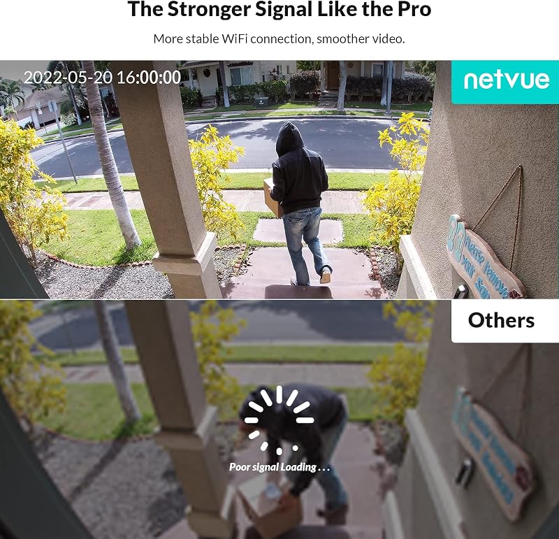 NETVUE WiFi Biztonsági Kamera 360° Forgatható FHD Éjszakai Látás Mozgásérzékelés