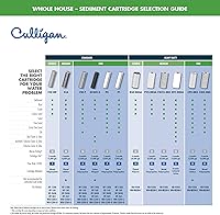 Vista 2 de Culligan CP5-BBS Whole-House Heavy Duty Premium Water Filter Replacement Cartridge, 1 Count (Pack of 1), White