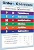 Safety Magnets ZOCO Order of Operations PEMDAS Algebra Poster Math Anchor Chart, Laminated 17 x 22 Elementary, Middle & High School Classrooms