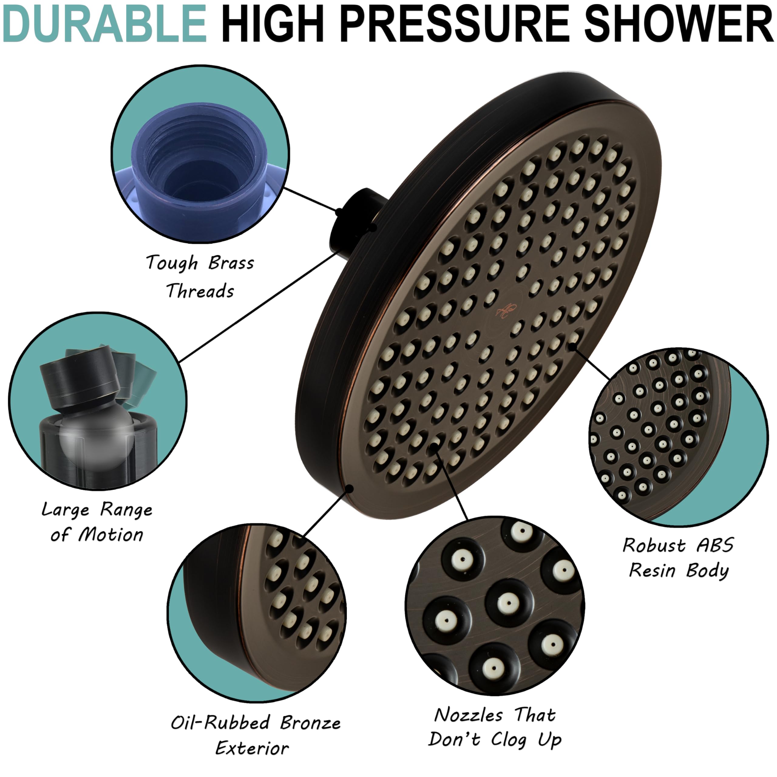 Snapklik.com : Aqua Elegante High Pressure Rain Shower Head - 6 Inch ...