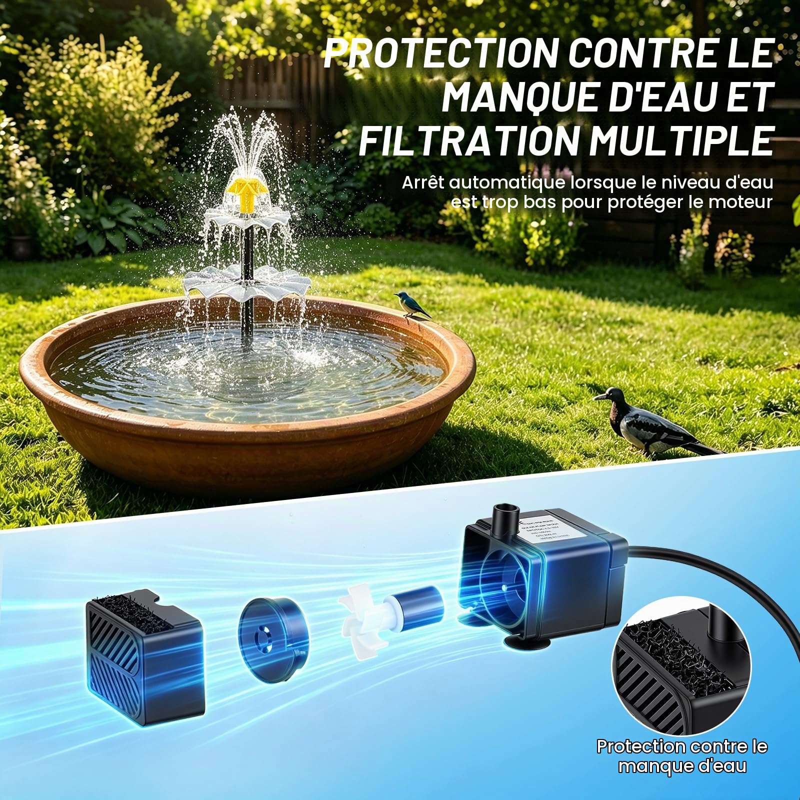 10W Fontaine Solaire, avec Batterie 1500mAh, Pompe Solaire pour Fontaine 250L/h 9 Buses Hauteur 90cm, Kit Fontaine Solaire pour Bassin de Jardin, Piscine, Aquarium, Baignoire à Oiseaux