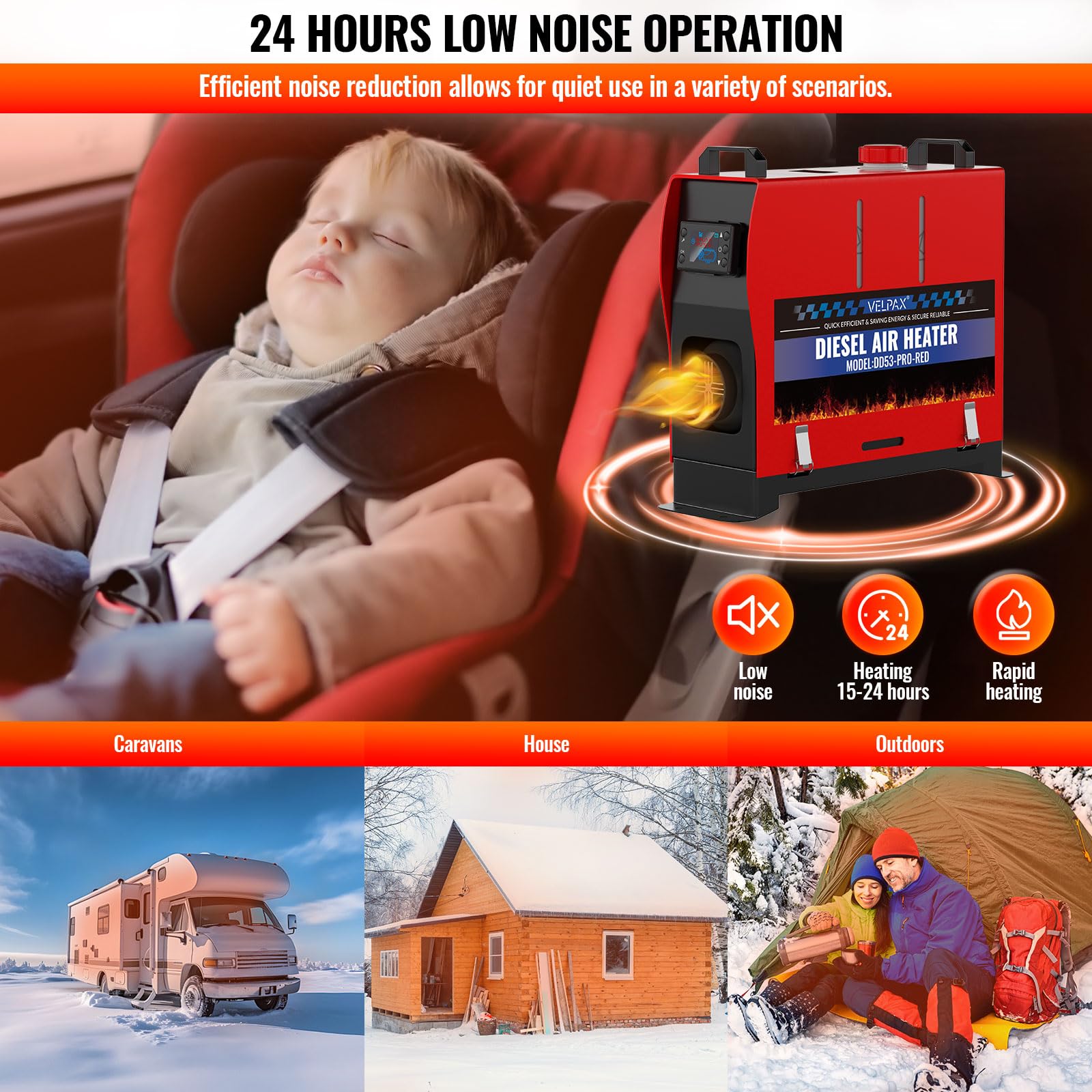 VELPAX Calentador Diésel Portátil Todo en Uno 12 V 8KW,Calentador de Aire Diesel 0,16-0,52 L/h LCD de Control Remoto,Adecuado para automóviles, Camiones, Barcos