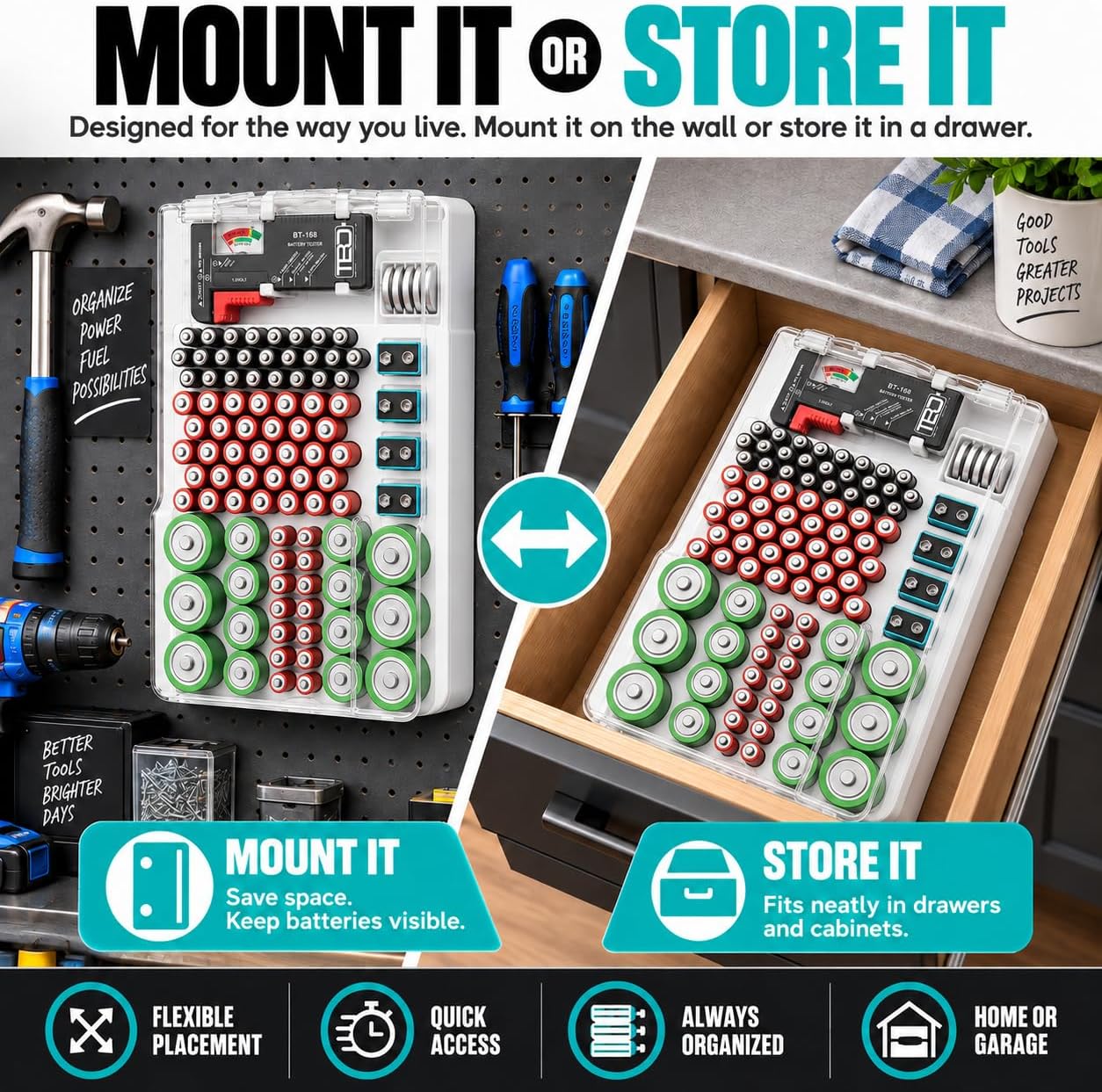 THE BATTERY ORGANISER and Tester with Cover, Battery Storage Organizer and Case, Holds 93 Batteries of Various Sizes, Includes a Removable Battery Tester for Garage Organization, White