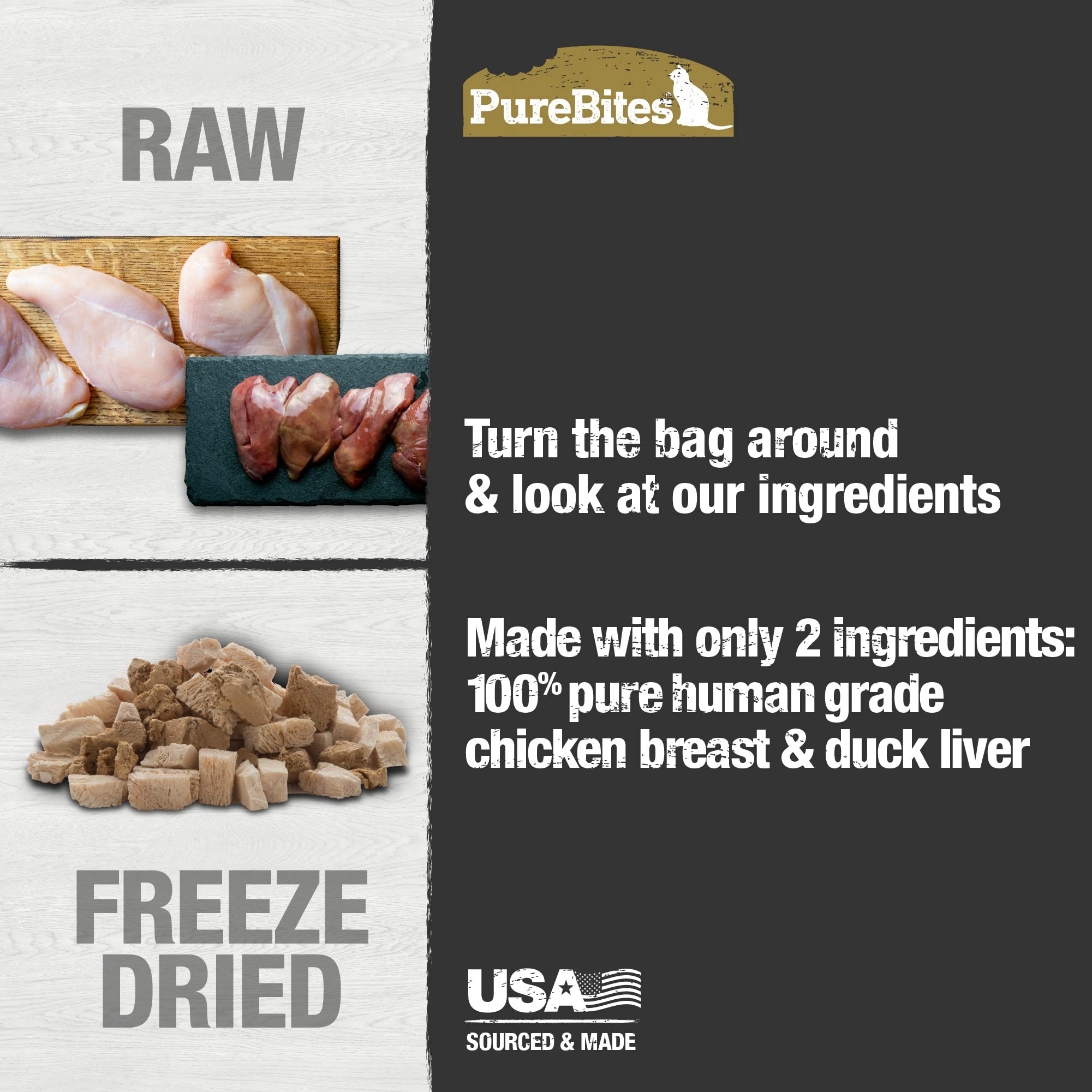 PureBites Cat Chicken and Duck Liver Freeze Dried Natural Nutritious Treats 1.12 oz