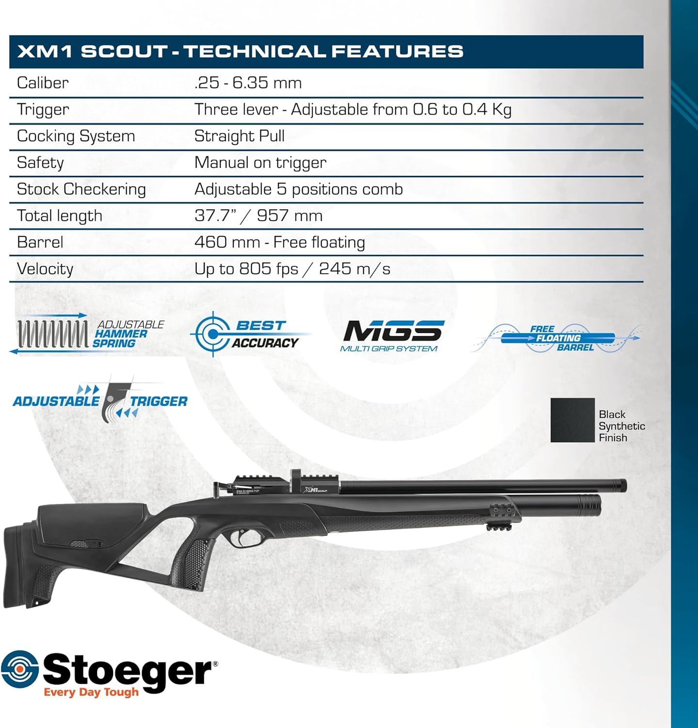 Stoeger XM1 Scout PCP Air Gun - .25 Caliber - Black Synthetic with Adjustable Pull