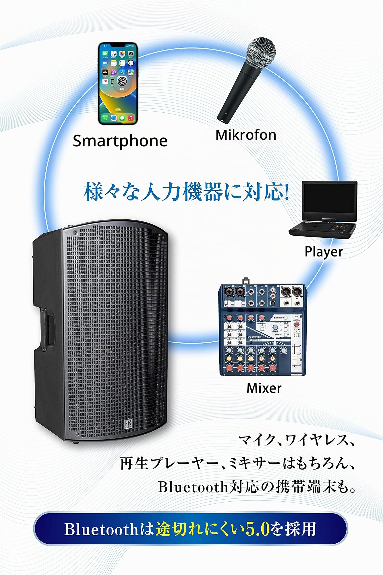 HK Audio Sonar 112 Xi Active Full-Range Speaker