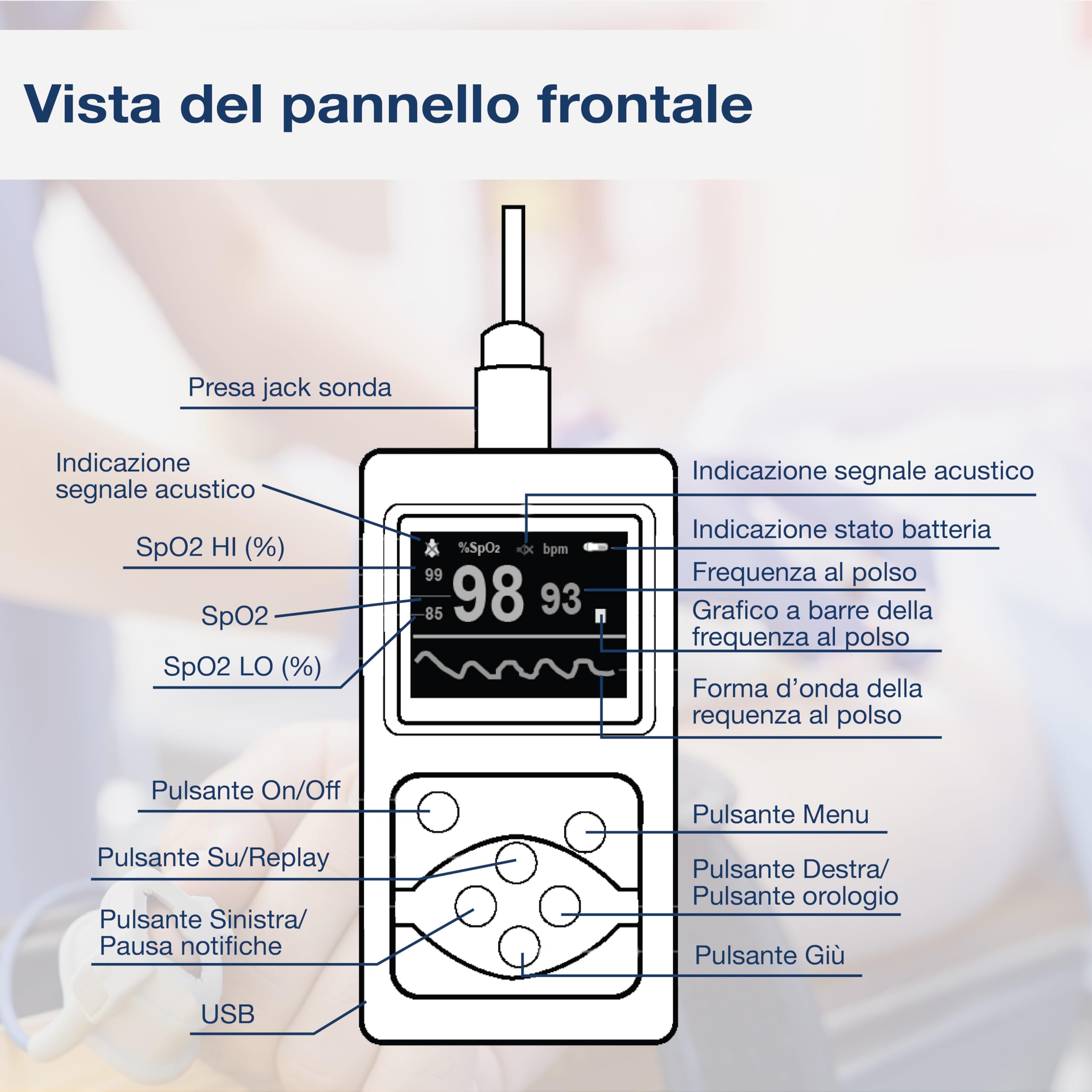 GIMA - Pulsossimetro da dito portatile con display a colori e monitoraggio continuo, con software, 35100