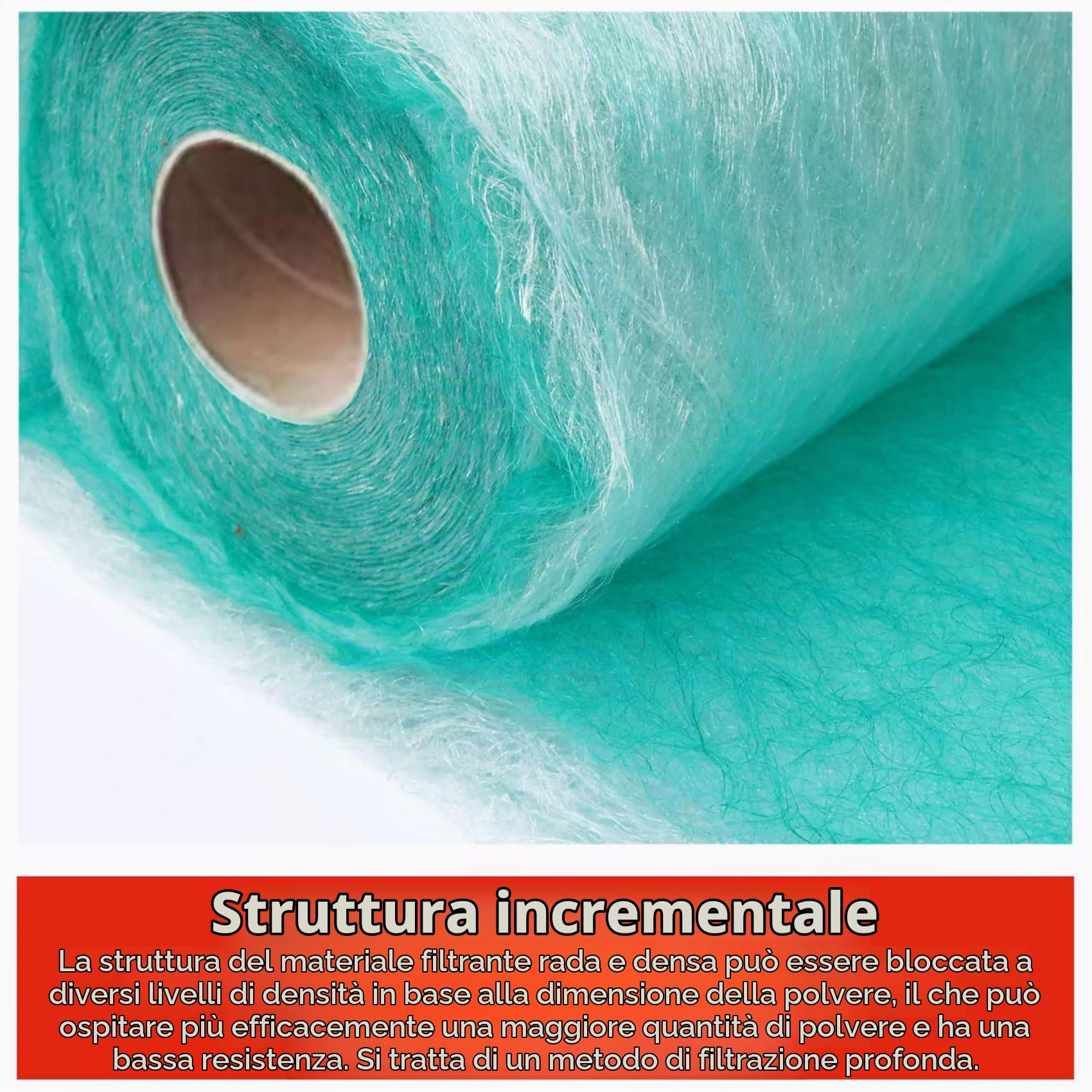 Filtro per Cabina di Verniciatura Stuoia della Fibra di Vetro Rotolo del Filtro dello Scarico della Cabina di Spruzzo Spessore da 60 mm per Modellisti Carrozzerie e Cabine di Vernici(Size:0.75M x 14M)
