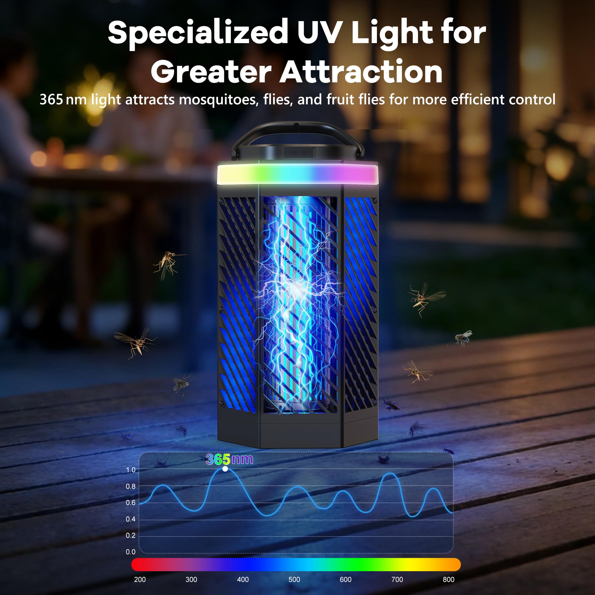 Bug Zapper con 4 niveles de luz ambiental, luz de modo dual (morado/blanco), batería de 8000 mAh, cubre 2100 m², seguro para niños y mascotas, repelente de mosquitos para interior y exterior