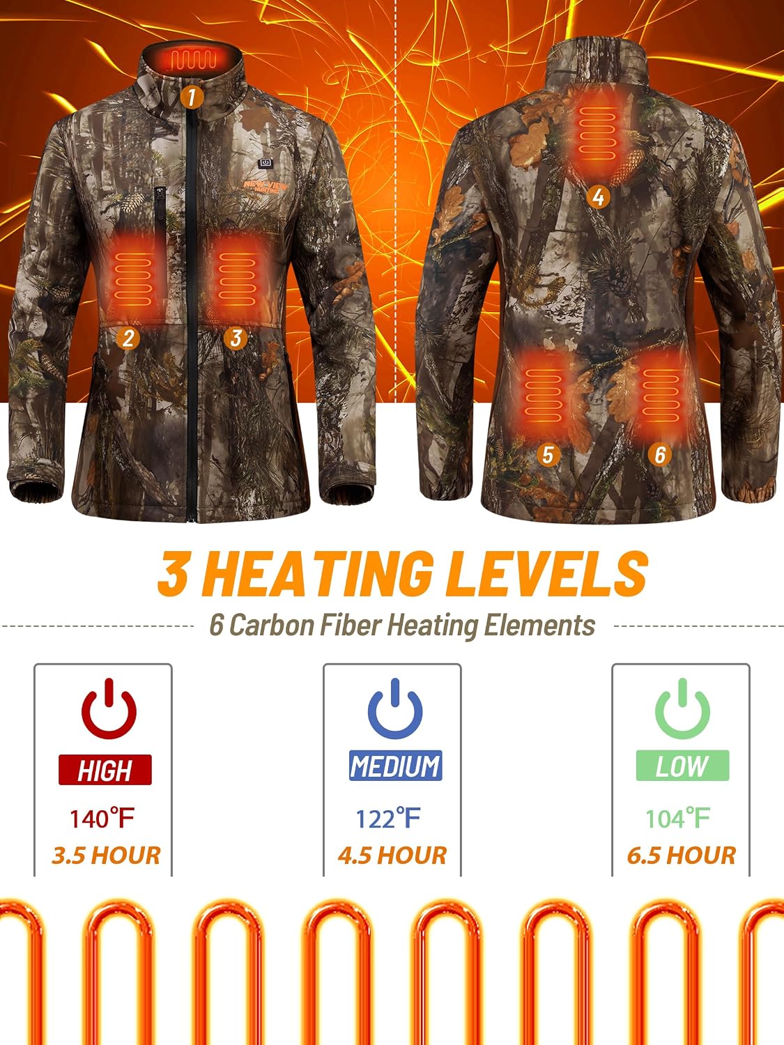 NEW VIEW Women's Heated Jacket, 10000mAh Battery Heated Hunting Jacket