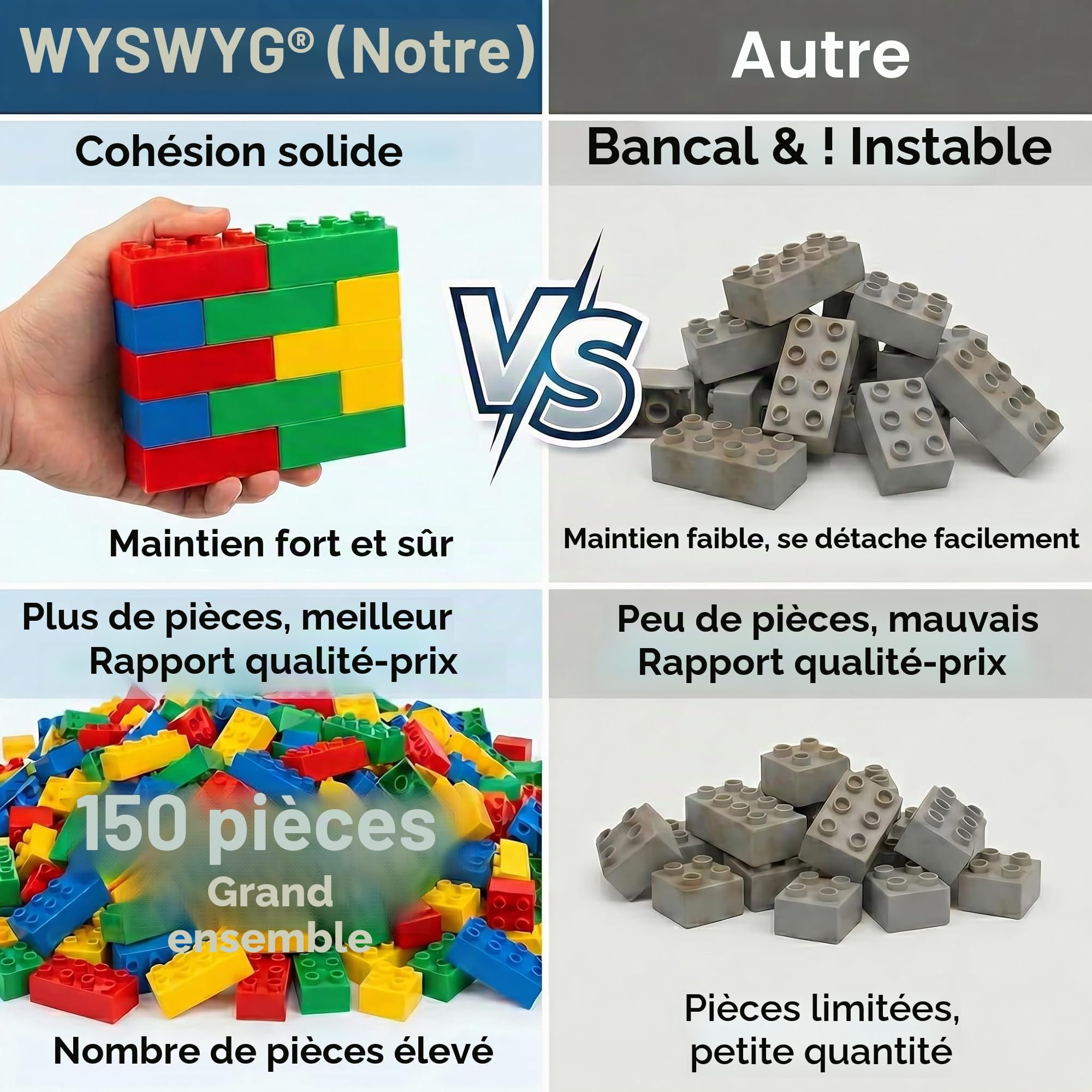 WYSWYG Grands Blocs de Construction 150 Pièces Compatible Dès 3 Ans