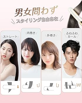 ヘアアイロン VU TRUNG KIEN Amazon.co.jp: 【機内持ち込み可能】コードレスヘアアイロン