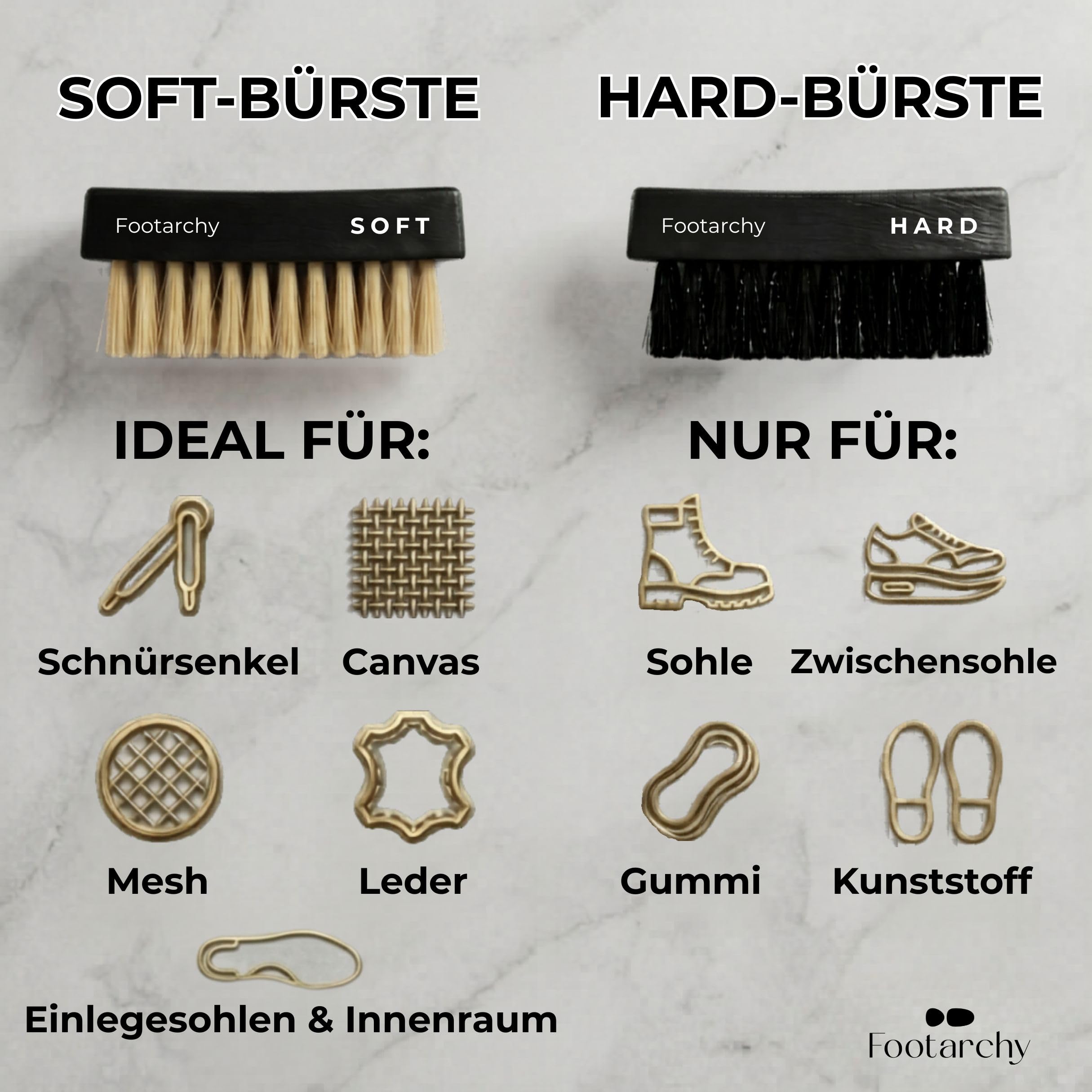 Kit di pulizia professionale - Schiuma 150 ml con 2 spazzole (Soft e Hard) e microfibra a doppia faccia, ideale per pelle gomma plastica e suole - detergente scarpe senza acqua