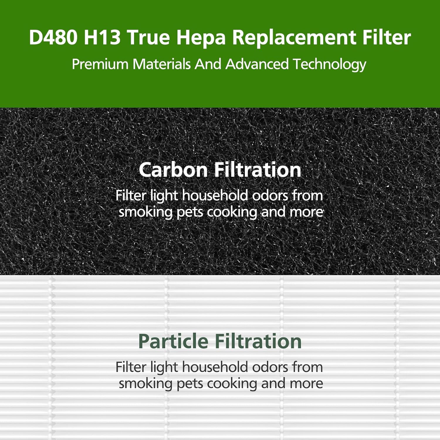 D480 Replacement Filter D4 Compatible with Winix D480 Air Purifier Part No. 1712-0100-00, Includes 1 HEPA and 4 Activated Carbon Filters (1+4) - Image 4
