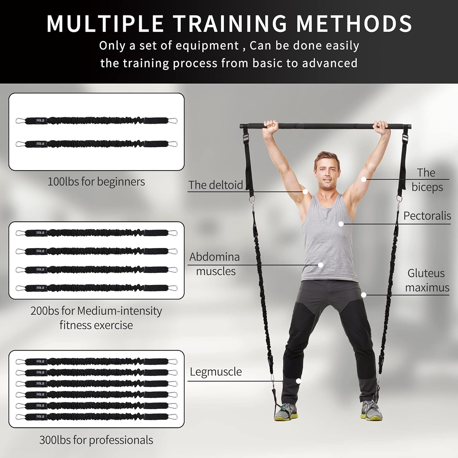 KaiSun Upgraded Pilates Bar Kit with Resistance Bands,Portable Gym Home Workout，100-300LBS Anti-Breakage Adjustable Pilates Bar System，Home Gym Full Body Men&Women- Muscle&Fitness : Sports & Outdoors