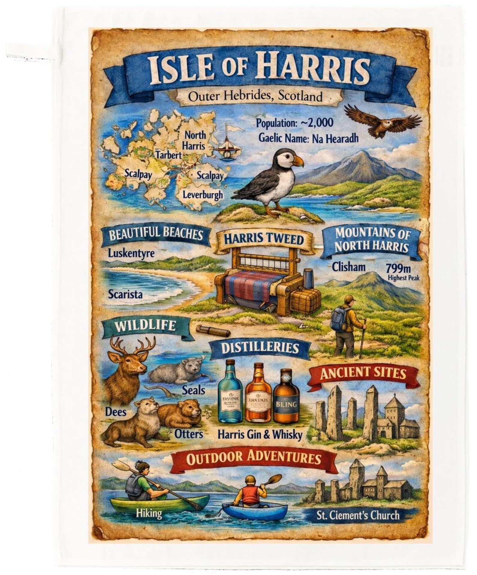 Isle of Harris Map Cotton Tea Towel