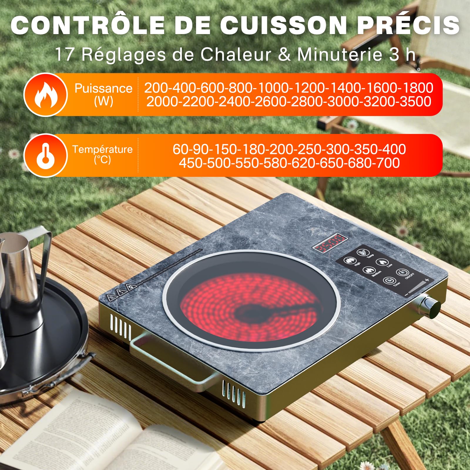 Plaque de Cuisson Électrique 1 Feu, Plaque Vitrocéramique Infrarouge Portable avec Commande Tactile et Bouton Rotatif, Réglage de Température pour Cuisine & Camping, Single-Marble