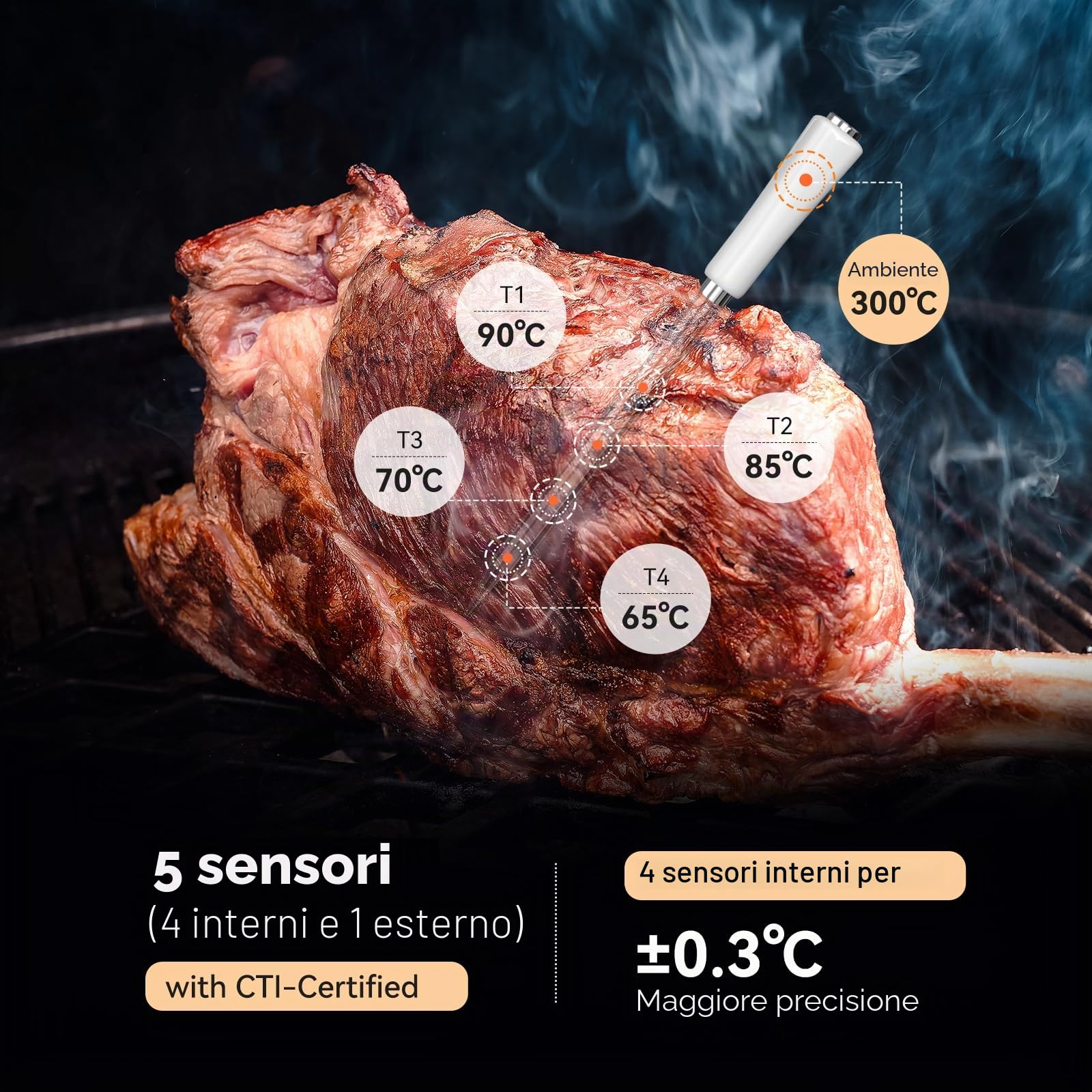 Termometro per carne Bluetooth INKBIRD INT-11S-B, sonda per carne multisensore ultra precisa, con allarmi di temperatura alta e bassa e stimatore del tempo di cottura, ideale per principianti e chef