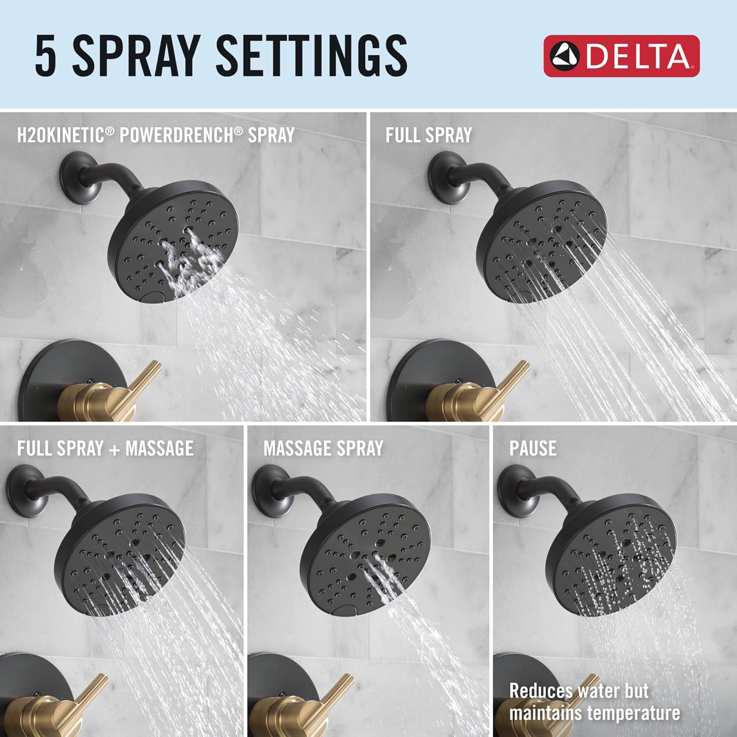Delta Faucet Nicoli 14 Series Single-Handle Shower Faucet with 5-Setting H2Okinetic Shower Head, Nicoli Widespread Bathroom Sink Faucet 3-Hole, Matte Black/Champagne Bronze (Shower Valve Included)