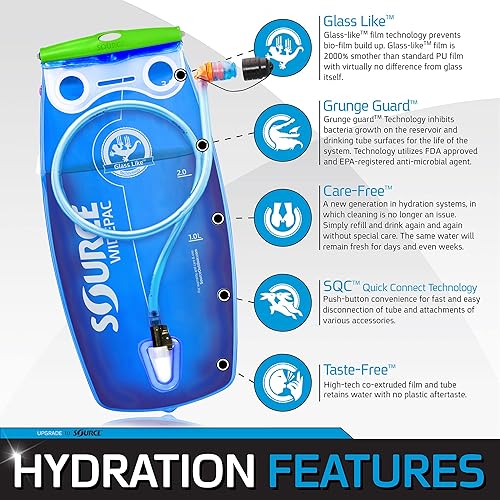 Miniatura 5 de Paquete ancho de hidratación Source