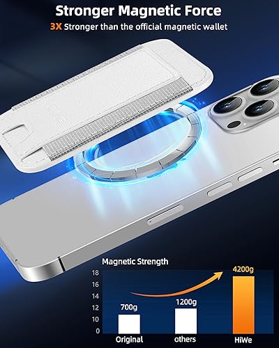 Miniatura 200 de HiWe Cartera MagSafe, cartera magnética más fuerte para iPhone 17/16/15/14/13/12, soporte para 7 tarjetas, RFID delgado minimalista de cuero, 1