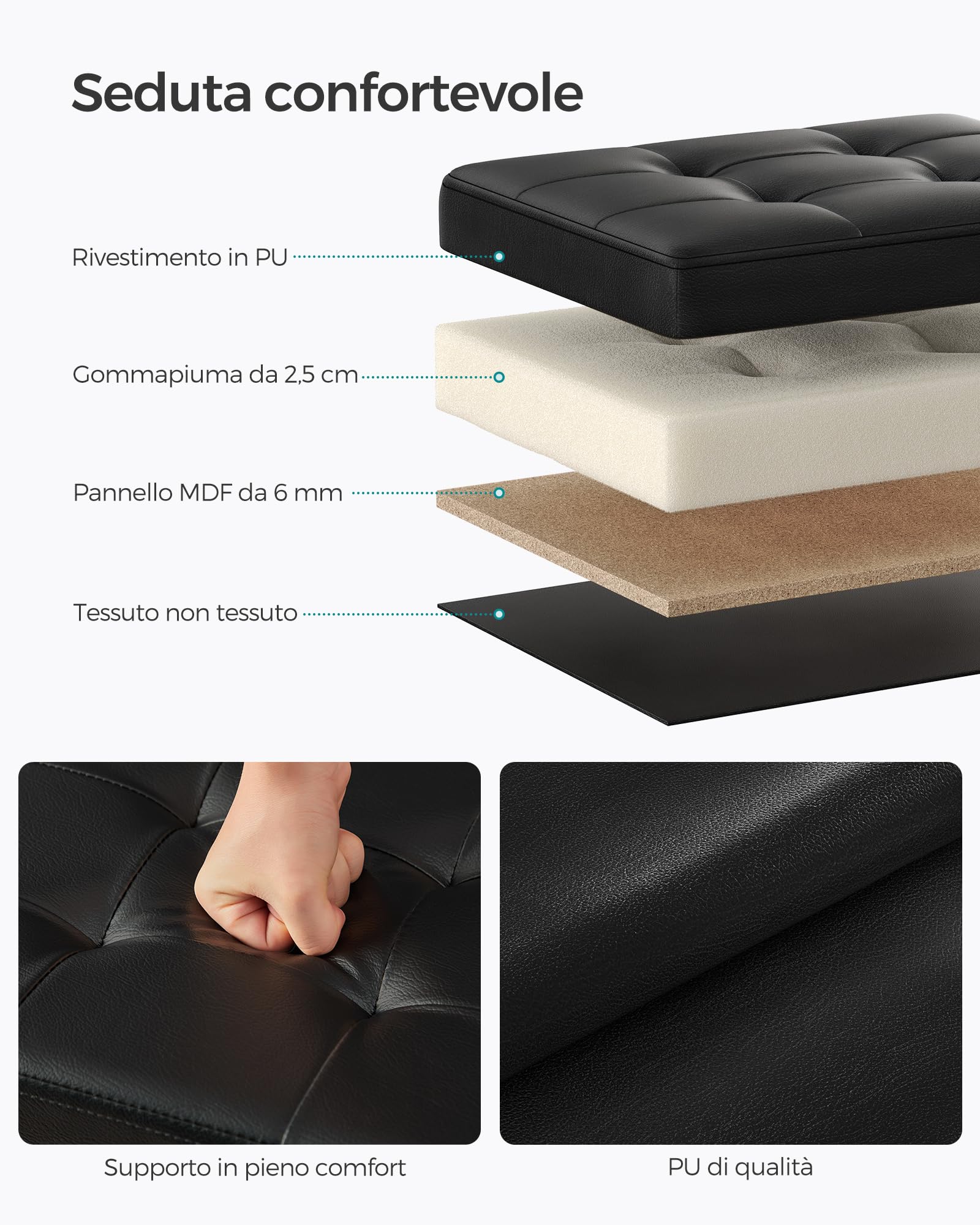 SONGMICS Pouf Contenitore da 41 cm, Cassapanca Pieghevole, Poggiapiedi