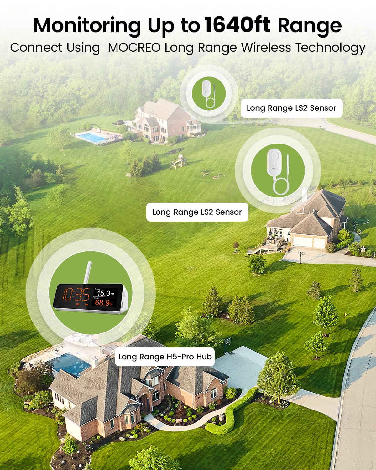 MOCREO LS2 Thermometer mit großer Reichweite, wasserdichte Sonde, App-E-Mail-Benachrichtigung, 2-Jahres-Datenprotokoll, Ferntemperatursensor für Kühlschrank, Wohnmobil, Pool