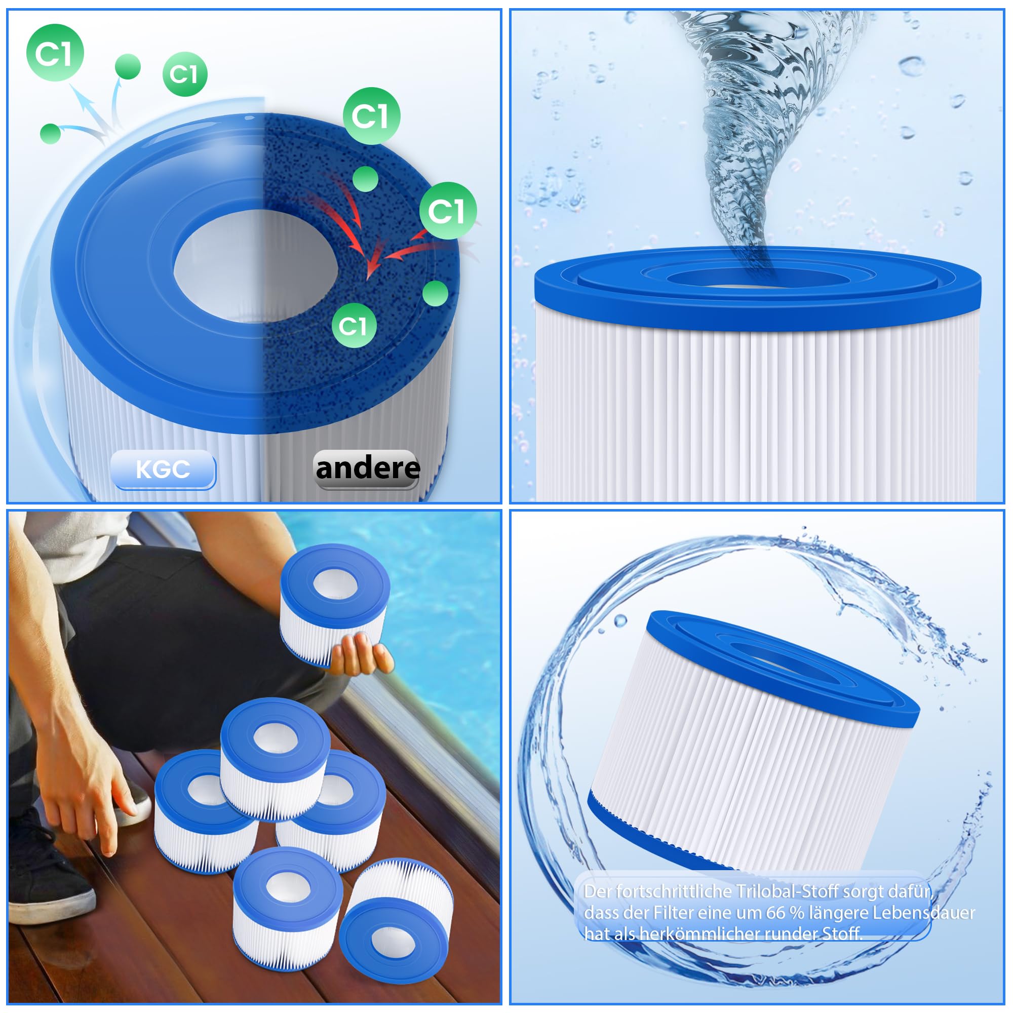 KGC 12 Stück S1 Filter Pool, 10.6cm x 4.5cm x 7cm, S1 Filterkartusche Whirlpool,Aufblasbare Whirlpool-Filter kompatibel, Poolfilter für Intex PureSpa Typ S1, Whirlpool Filter für 29001E Spa