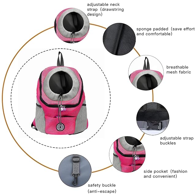 Foto 4 de 8 de Rumplex Mochila para perros y gatos, bolsa de transporte ajustable, transpirable, para perros y gatos