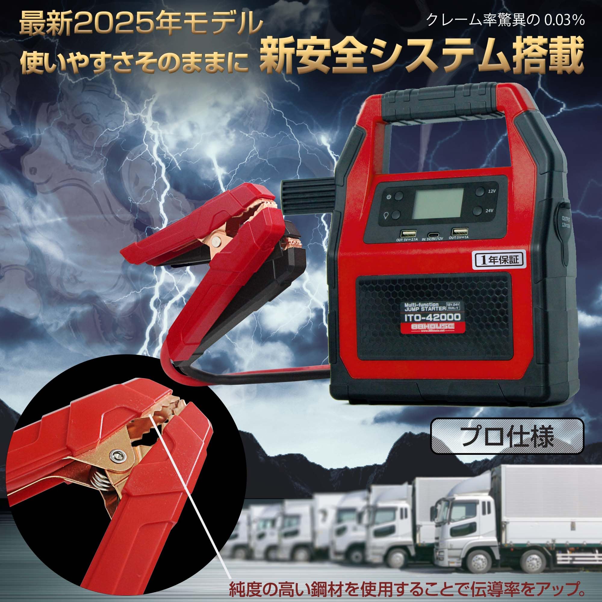 Amazon | 88HOUSE ジャンプスターター 12V 24V 大容量 修理対応可