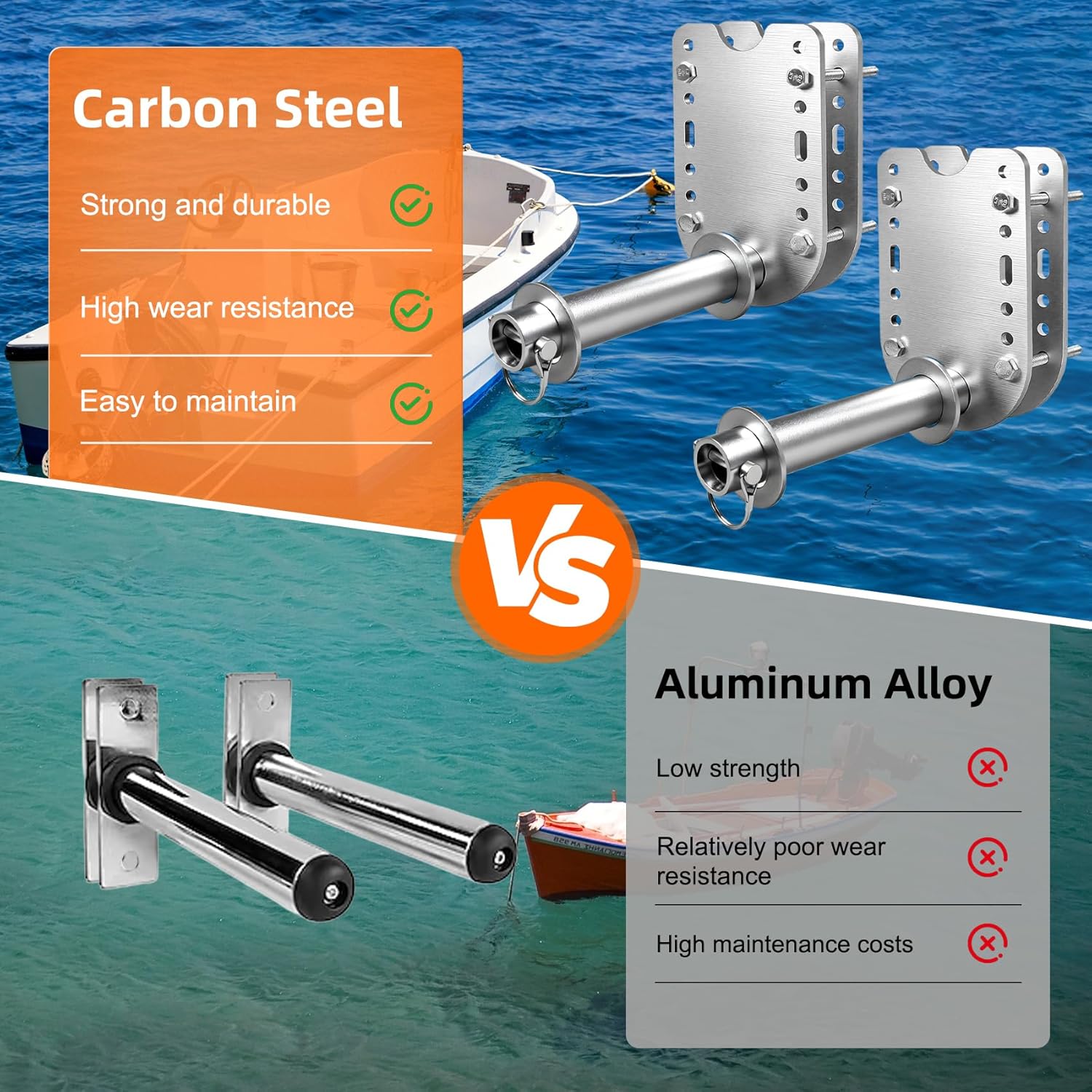 Boat Lift Wheel Kit, Heavy-Duty Carbon Steel Boat Lift Wheels, Adjustable Boat Lift Wheel Bracket, 2 Pack Marine Grade Lift Parts, Fits Most Lifts(Wheels not Included)