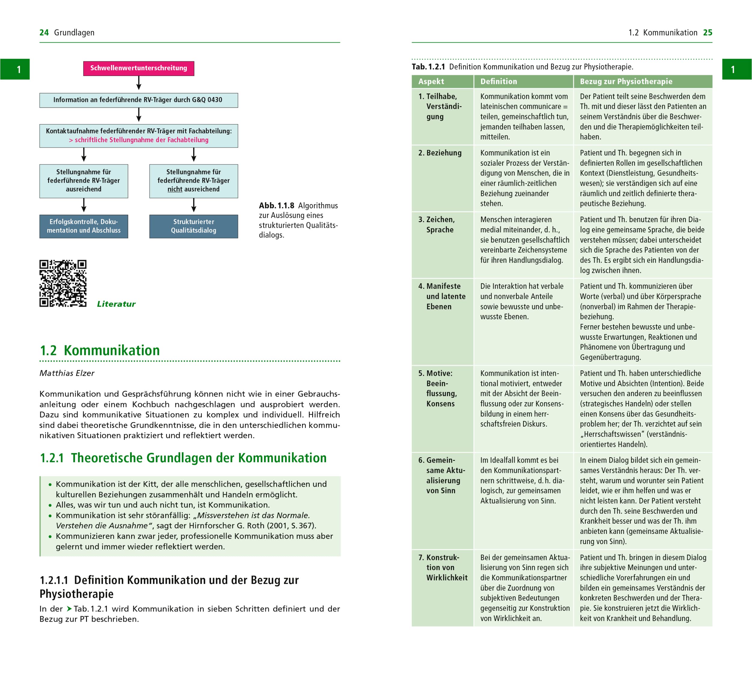 Handbuch Physiotherapie: Umfassend, aktuell, evidenzbasiert, praxisnah