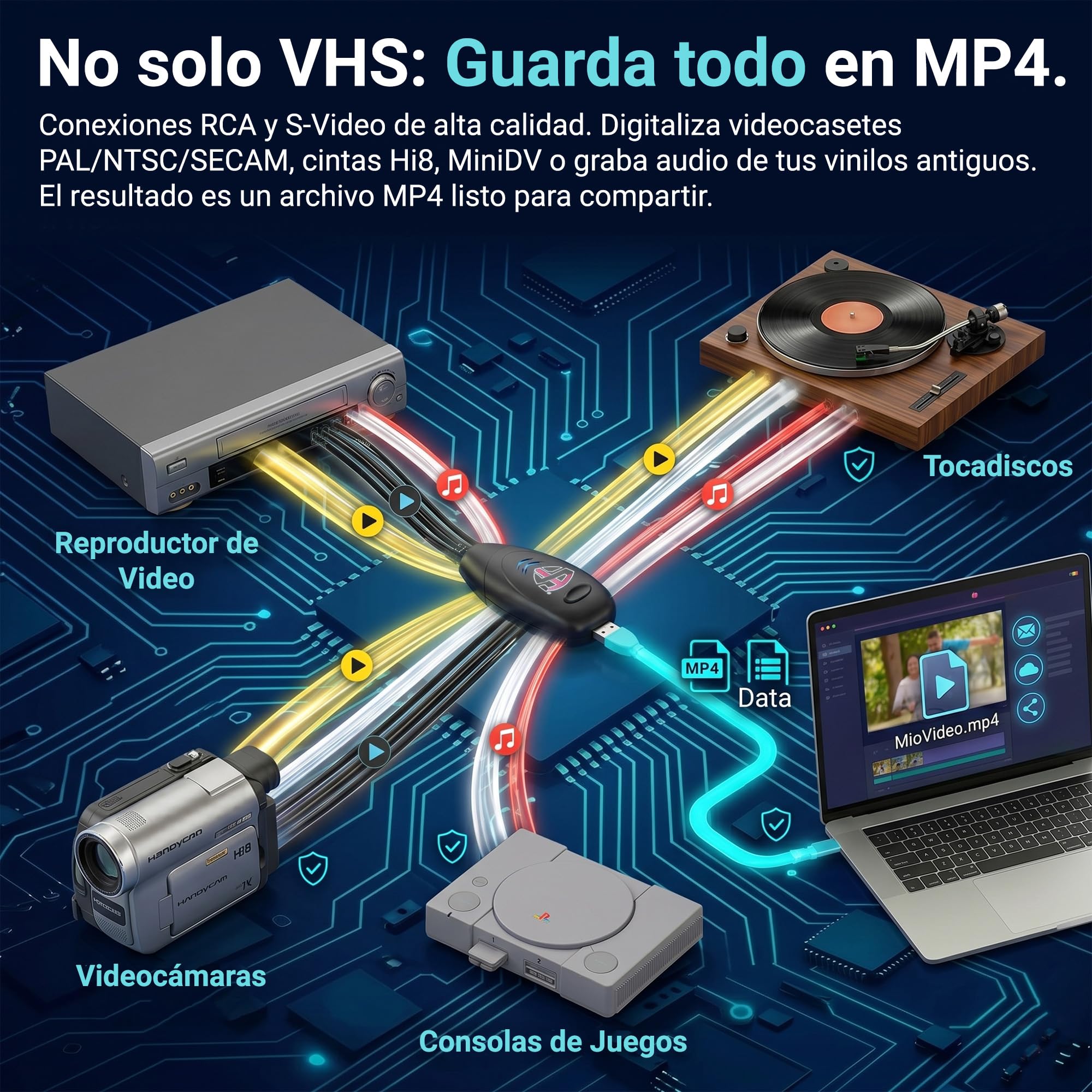 TechSide Video Grabber 2026 | Capturadora de Vídeo y Convertidor VHS a Digital USB 2.0 | Grabador Hi8 DVD PC Mac Windows 11 10 | Digitalizadora de Cintas en Formato MPEG MP4 | Nuevo Software 1080p