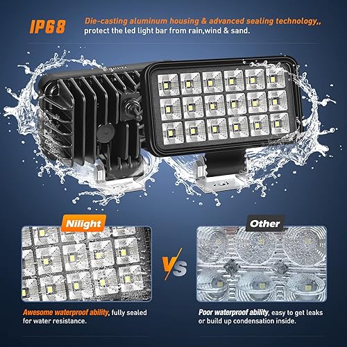 Miniatura 5 de Nilight - Juego de 2 luces de trabajo LED cuadradas de 4.4 pulgadas con interruptor de palanca integrado, lámpara de inundación de 150 de 36 W para
