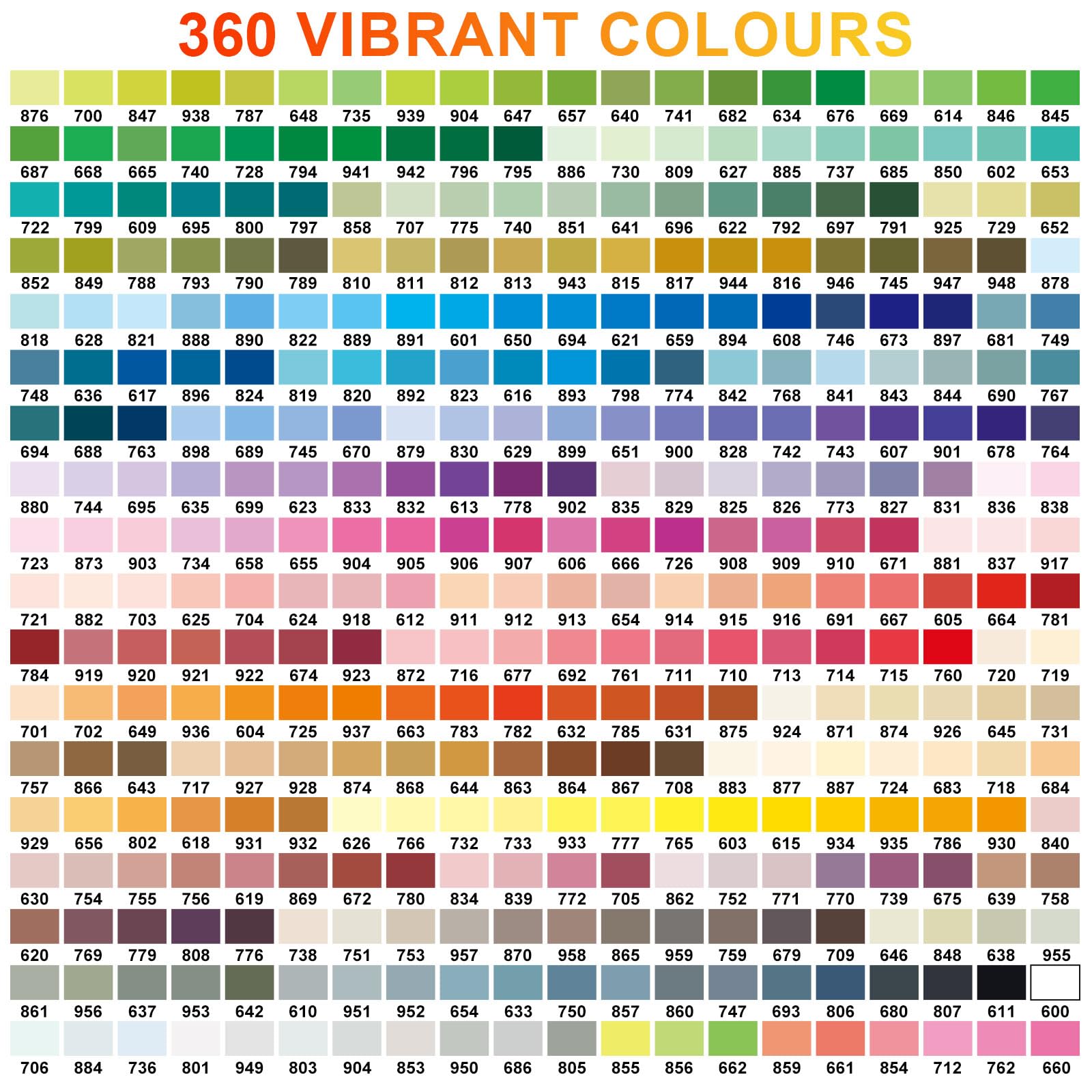 Laconile Acrylstiften voor huidtinten, 12 stuks, voor stenen, met flexibele penseelpunt (0,5 tot 1 mm), voor het beschilderen van stenen, keramiek, glas (Skin Tone -Pink