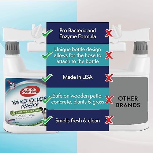 Miniatura 3 de Simple Solution Spray eliminador de olores de patio, desodorante para superficies al aire libre, eliminador de olores al aire libre, limpiador