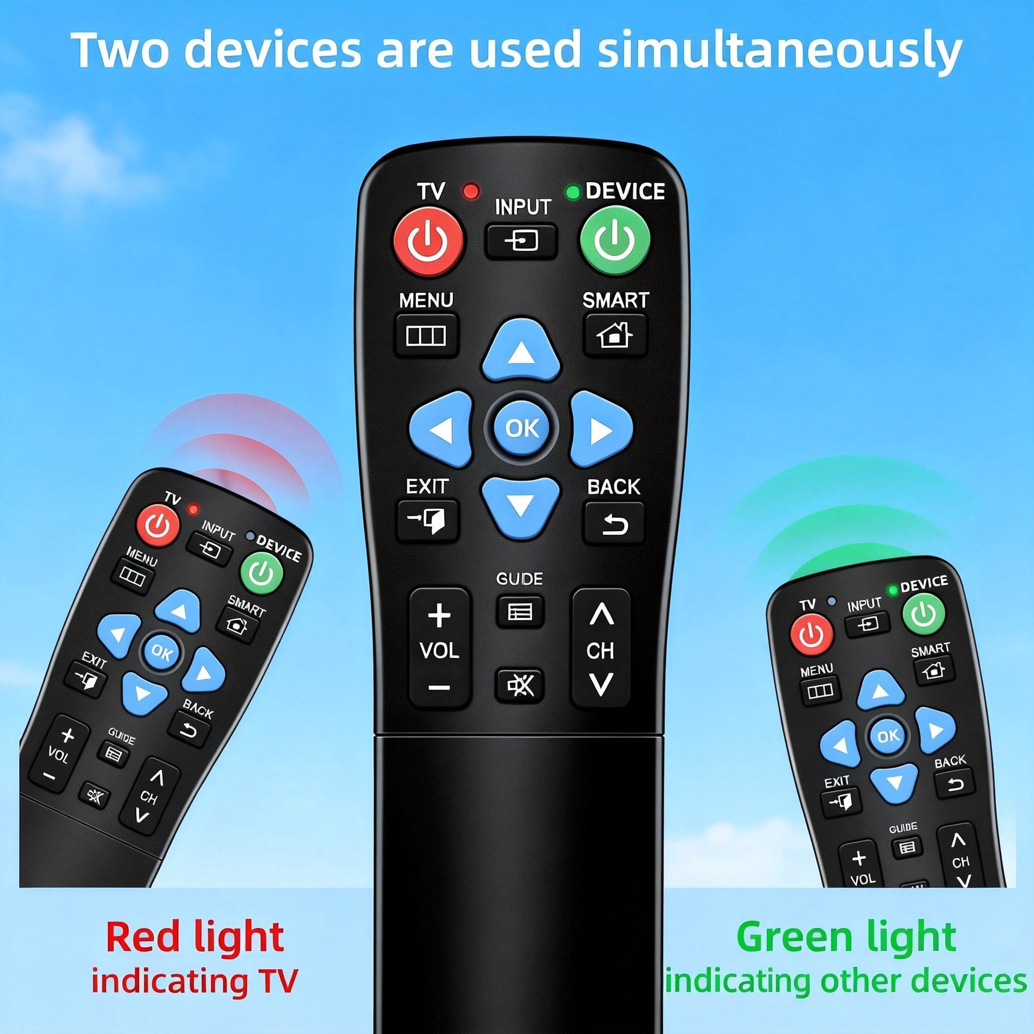 Big Button - Telecomando universale per anziani, demenza, funziona sia TV che TV & via cavo (STB) – per Spectrum, Xfinity, Samsung, Vizio, LG con cover scorrevole