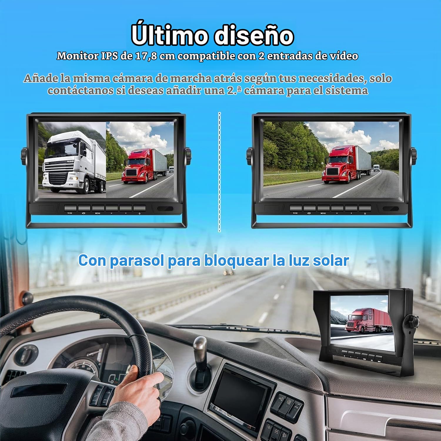 Hikity Kit Cámara Marcha Atrás AHD 7" LCD 1080P IP69 15M | Visión Nocturna IR. Estacionamiento. Coche/Camión/RV
