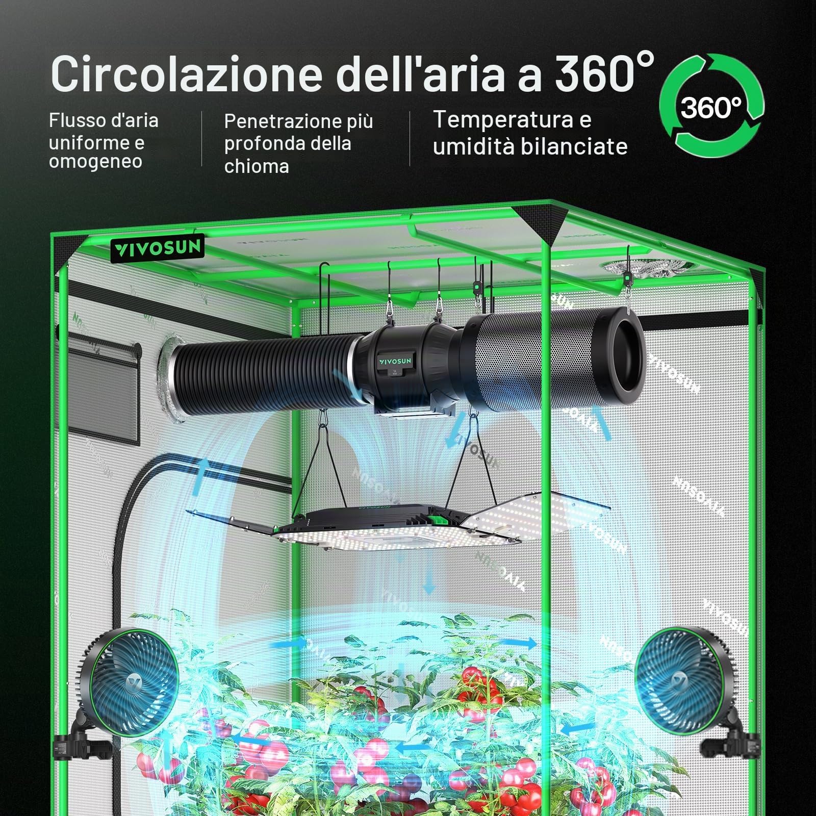 Vivosun AeroLight Wing AW200, Spettro Regolabile, Luce Da Coltivazione LED 200W Con Ventola Di Circolazione Integrata E Controller Growhub E42A, Diodi Samsung LM301B, Compatibile Con App & E25