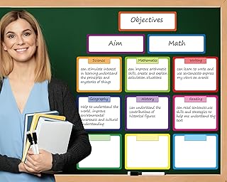 12 Pcs Magnets Write Wipe Organization Chart Classroom Magnetic Dry Erase Label Teacher Organization Learning Objectives Board with 3 Writing Markers for Magnetic Whiteboard Student Teaching Supplies