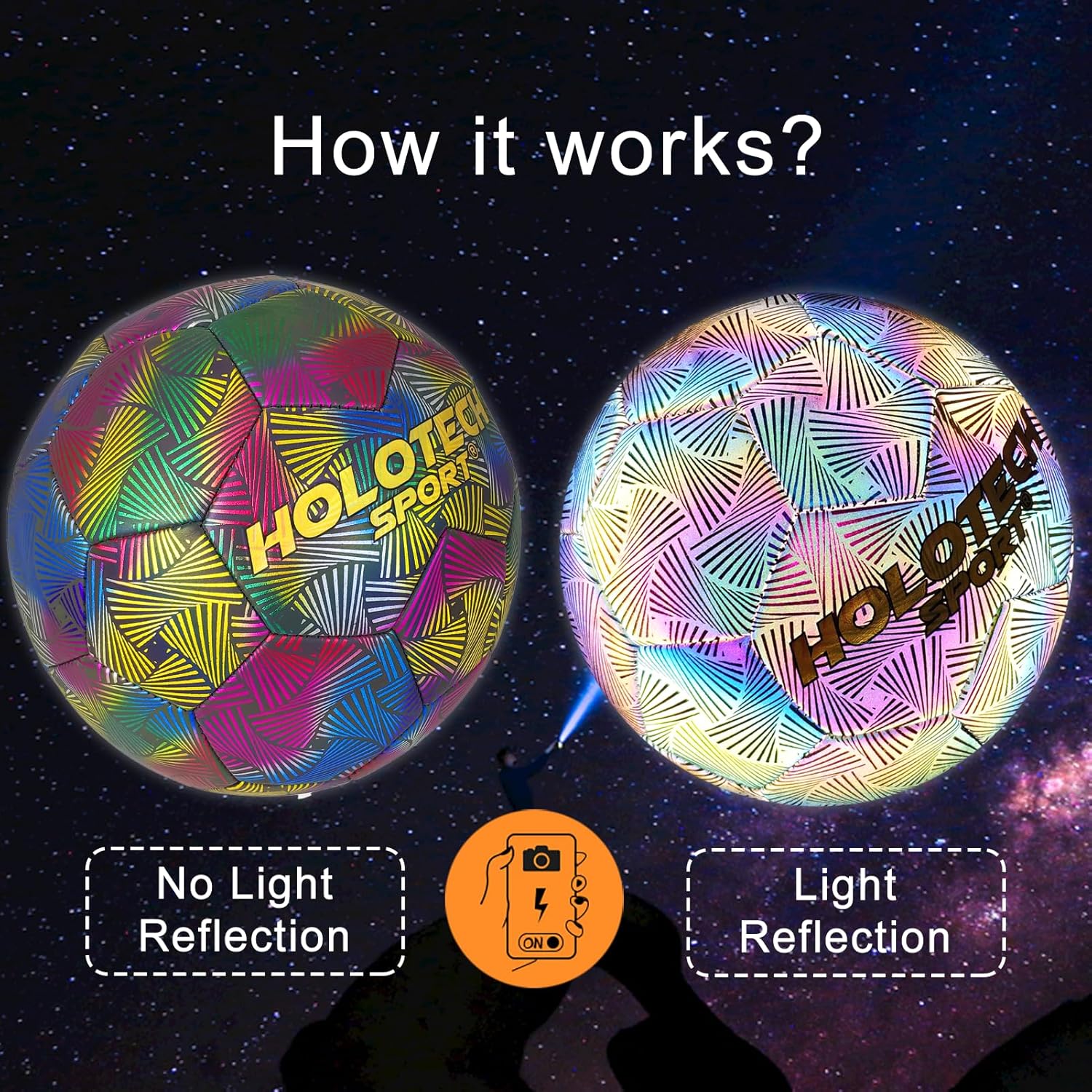 WTOPSBO Soccer Ball Size 4/5, Holographic Reflective Glowing Soccer Ball, Bright PU Leather Soccer Balls for Night Games,Training, Ideal Gifts for Soccer Fans with Pump