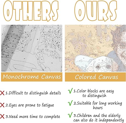 Miniatura 6 de SIYDCF Pintura personalizada por números, personaliza pintura por números para adultos principiantes, kit de pintura acrílica para decoración del