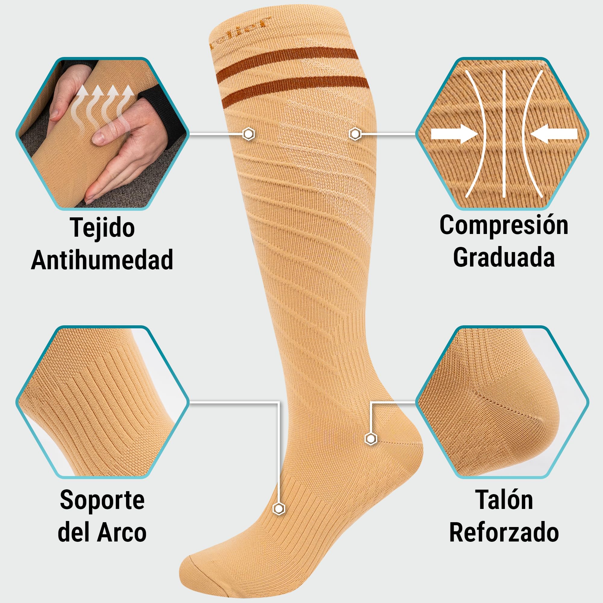 360 Relief Medias de Compresión Mujer y Hombre - 1 Par Calcetines de Compresión para Deportes, Correr, Volar, Viaje, Trabajo, Footing - S/M Beis con Bolsa de Malla — view 23