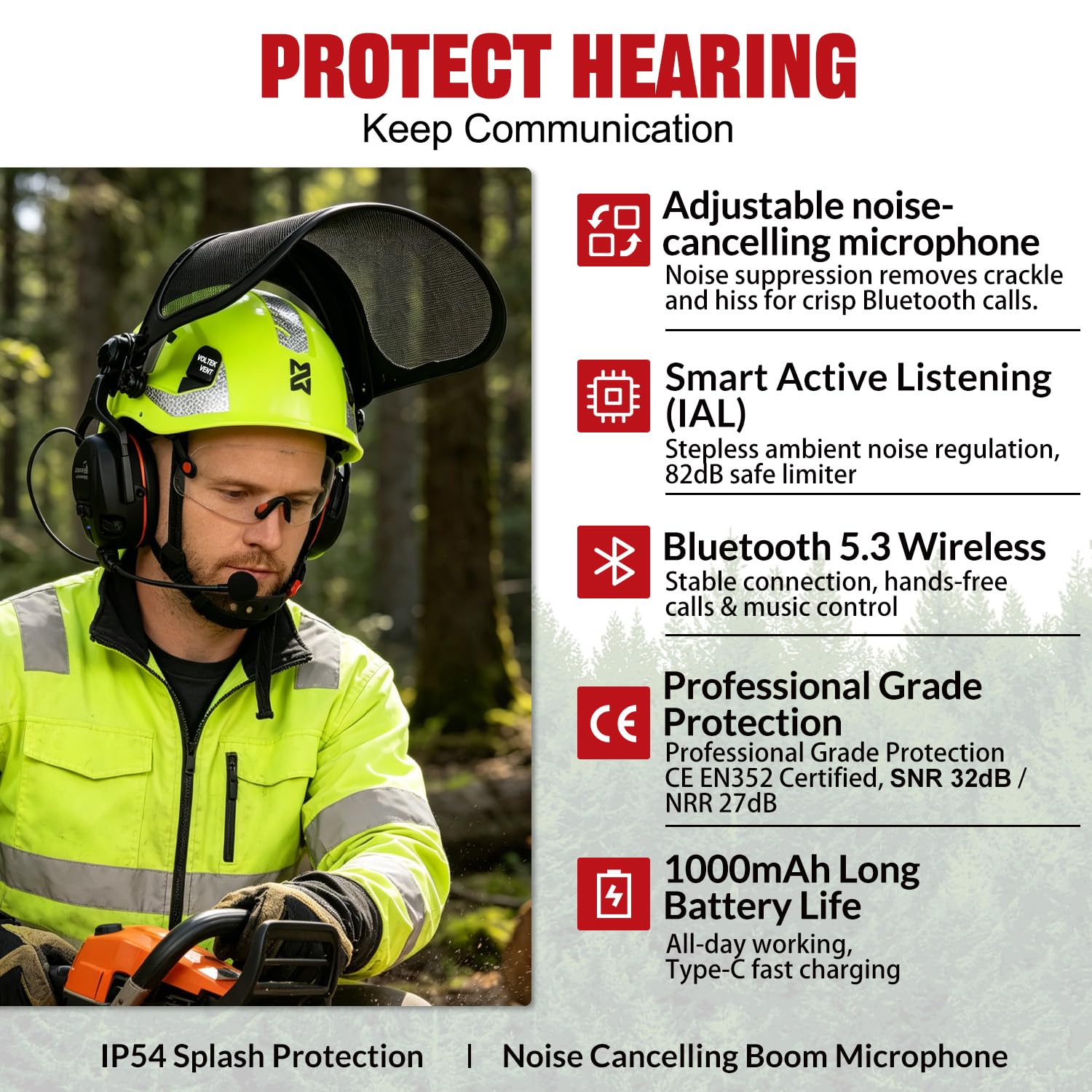 HEARMOR VOLTEK - Set di casco di sicurezza forestale, in ABS, con protezione per le orecchie, protezione completa per testa, occhi, viso e udito, antiurto, design ventilato