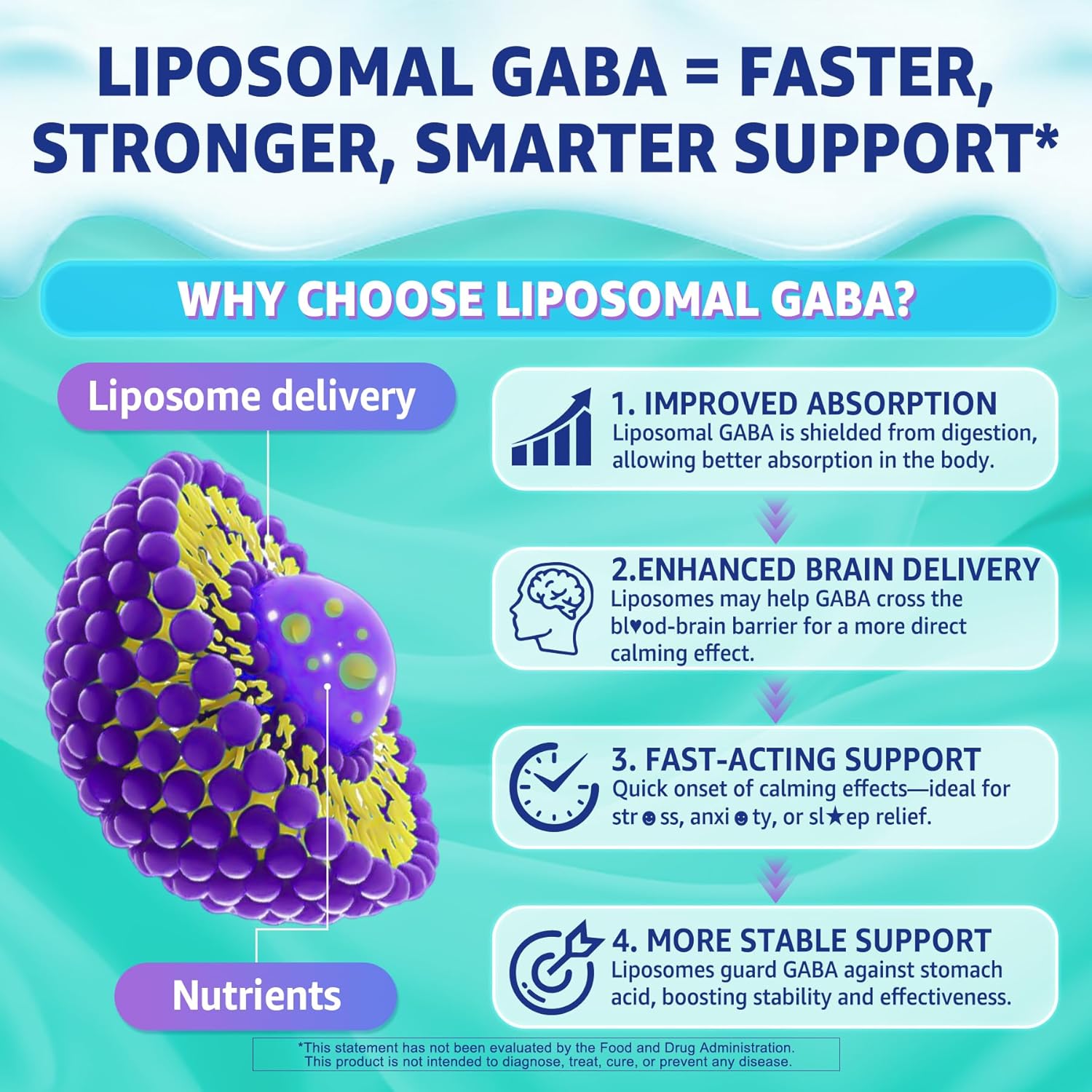 GABA Gummies 1000mg - Liposomal Calm Mood Gummies with L-Theanine, Magnesium Glycinate, Ashwagandha, 5htp, Inositol, Melatonin-Free for Zzz Better, GABA Supplements for Adult, Sugar-Free 60Cts - Image 5