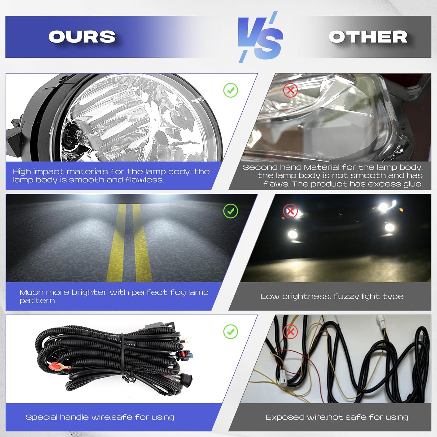 RP Remarkable Power, Compatible With 2005-2007 Armada/2004-2015 Titan/ 2004 Pathfinder Fog Lights Switch, Wiring, Harness and 880 12V 27W Bulb Bumper Lamps Kit OE Style Clear FL7060